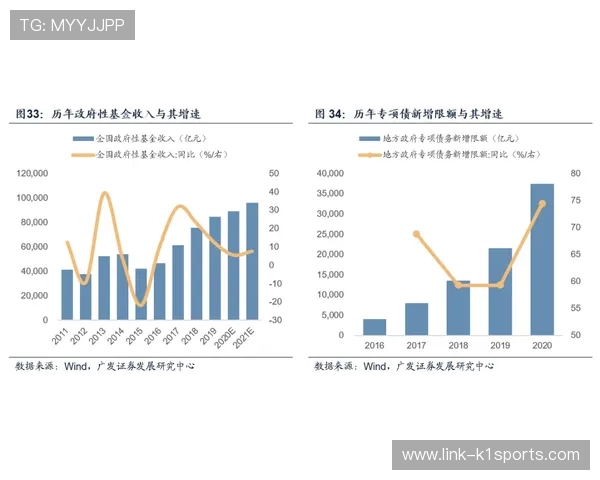 瓦伦西亚俱乐部复兴之路青训战略与转会布局全景解析与财政平衡挑战