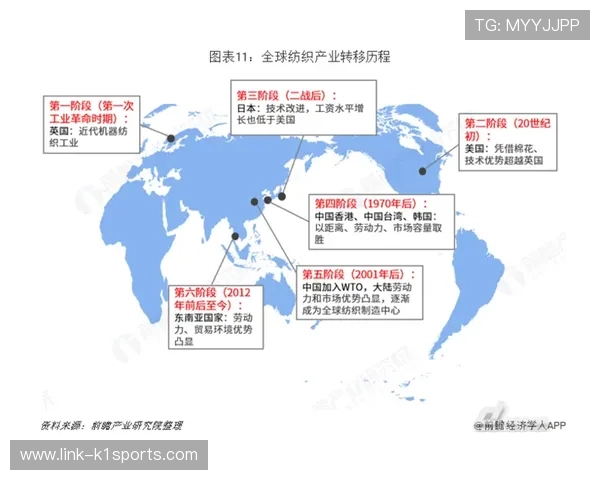 五大联赛深度数据解析与战术演变趋势全景研究