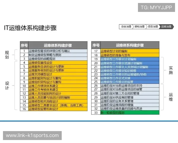 卡迪夫城赛程全景解读带你掌握每场关键对决与潜在亮点 卡迪夫城赛程全景解读带你掌握每场关键对决与潜在亮点
