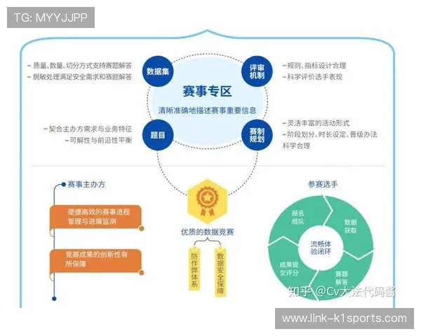 竞技表现深度解析：基于数据挖掘的体育技术创新研究